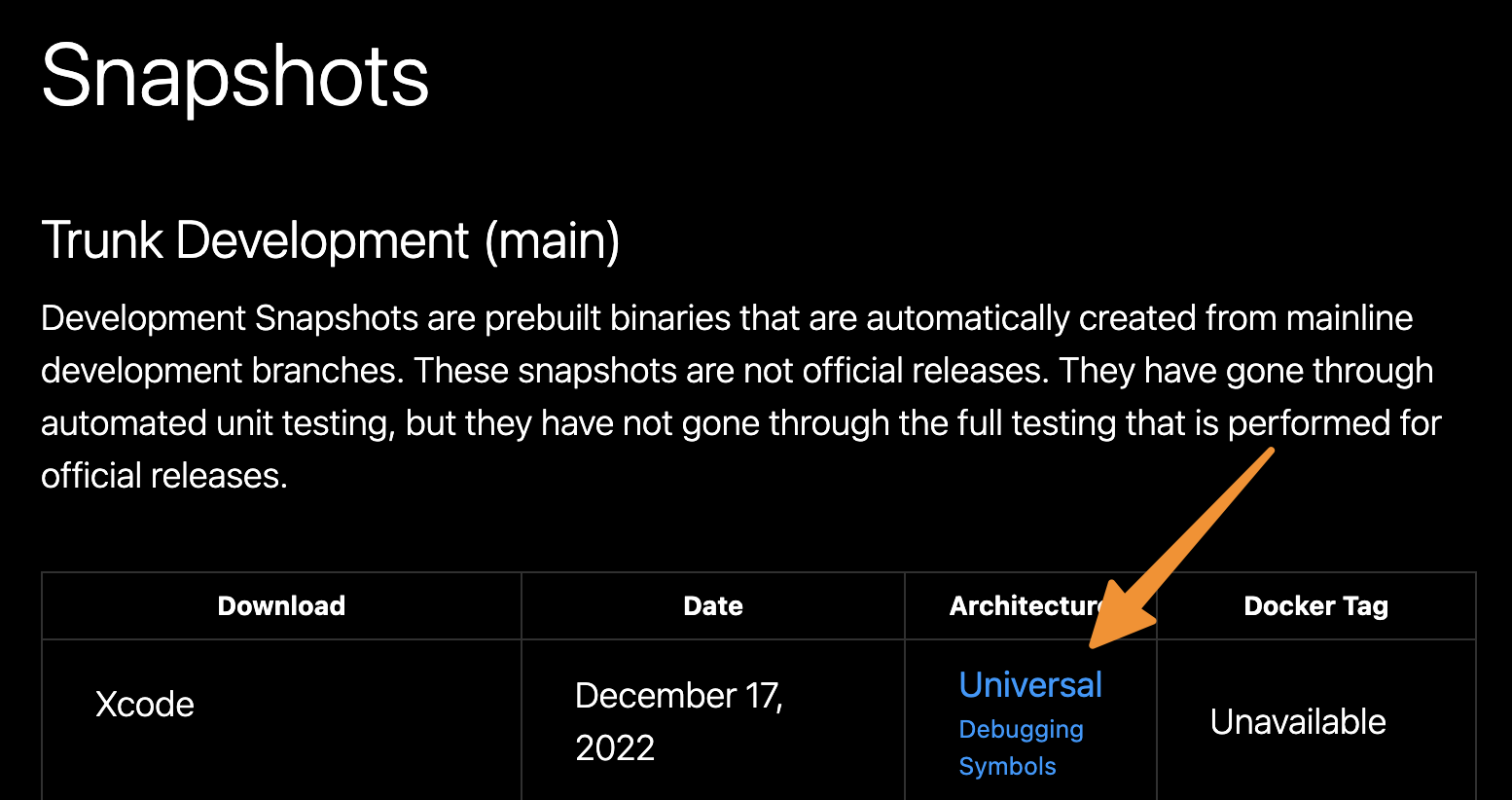Swift's trunk development snapshot download page